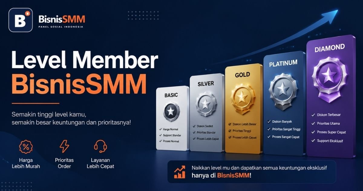Level Member BisnisSMM, Cara Bikin Sistem Diskon Otomatis Berdasarkan Loyalitas Customer