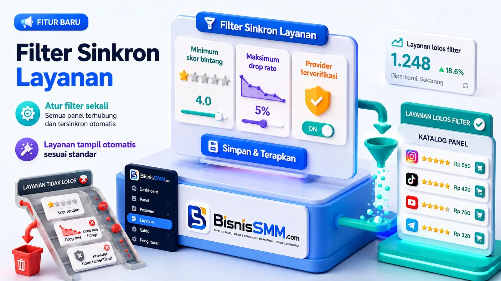 Filter Sinkron Layanan, Fitur Baru BisnisSMM untuk Atur Kualitas Layanan yang Tampil di Panel Anda